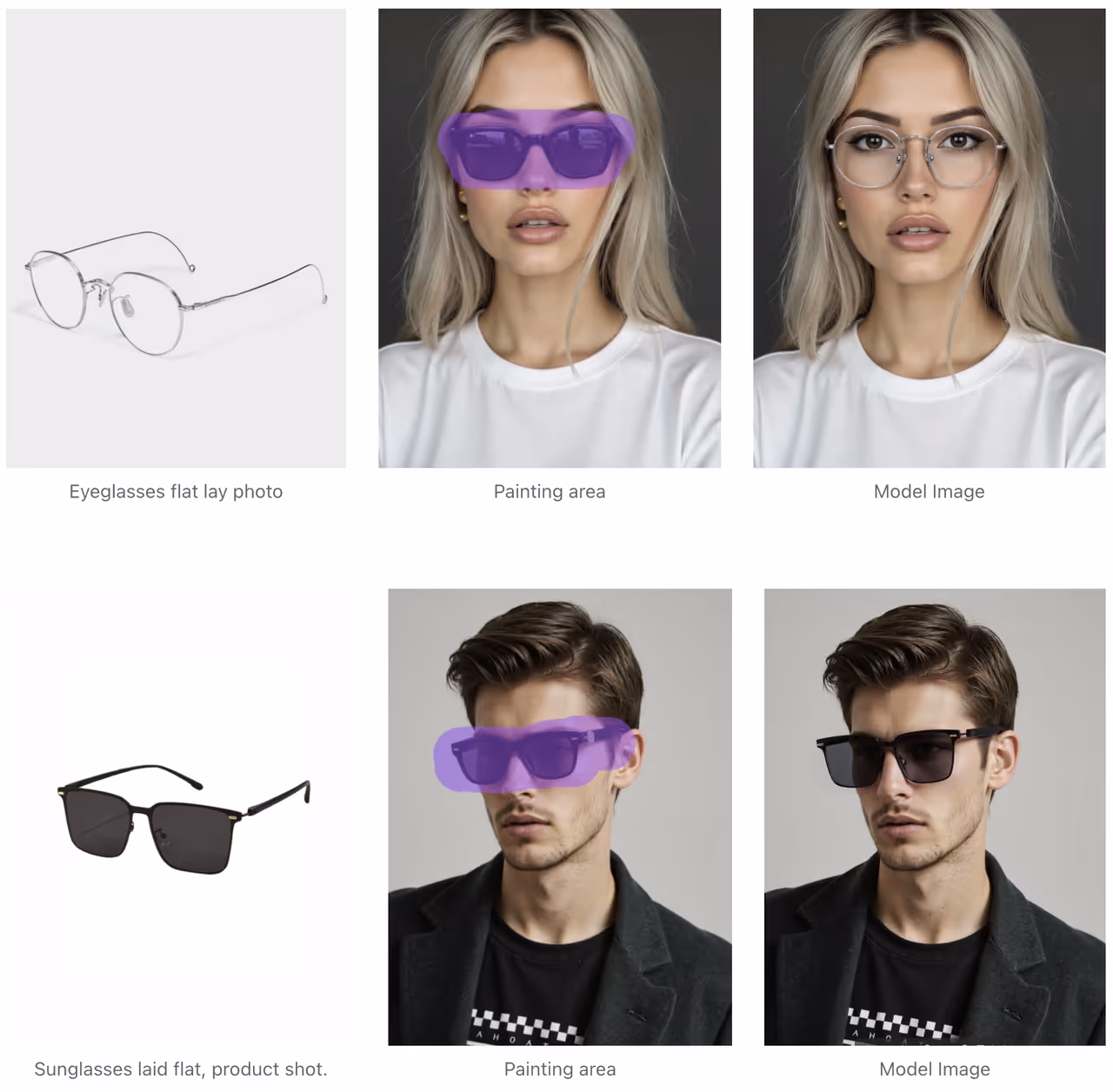 Adjust The Wearable Area