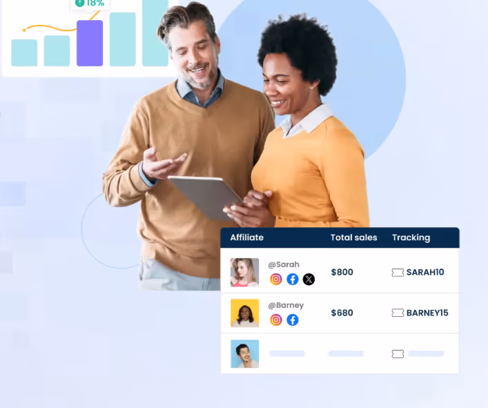 upromote